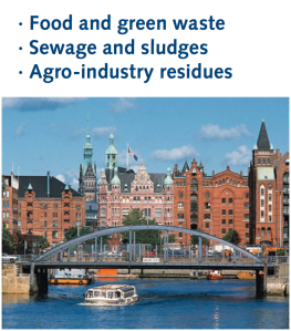 food-gree-waste-sewage-sludges-agro-industry-residues